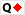 Qd :Qd